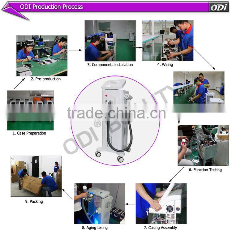 OD-LS900 Strong and fast eyebrow tattoo removal yellow robs yag crystals laser