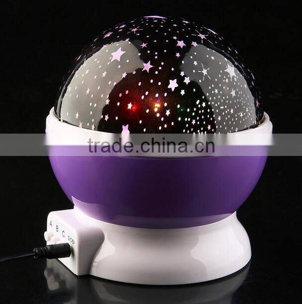 Color changing Projection LED lamp