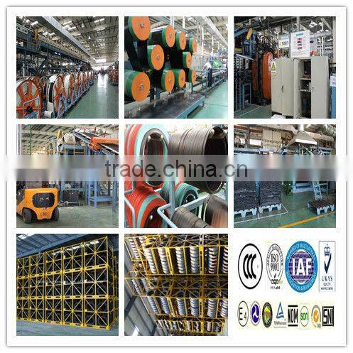 car tire 195/60r14 215/55r17 195 45r16 and many other sizes for sale