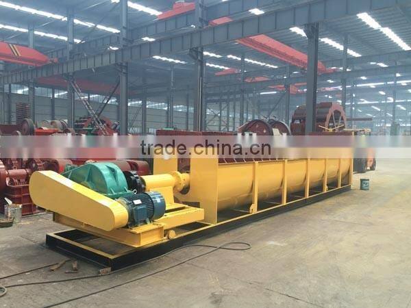 Hot selling river sand washing machine, screw stone sand washing machine price