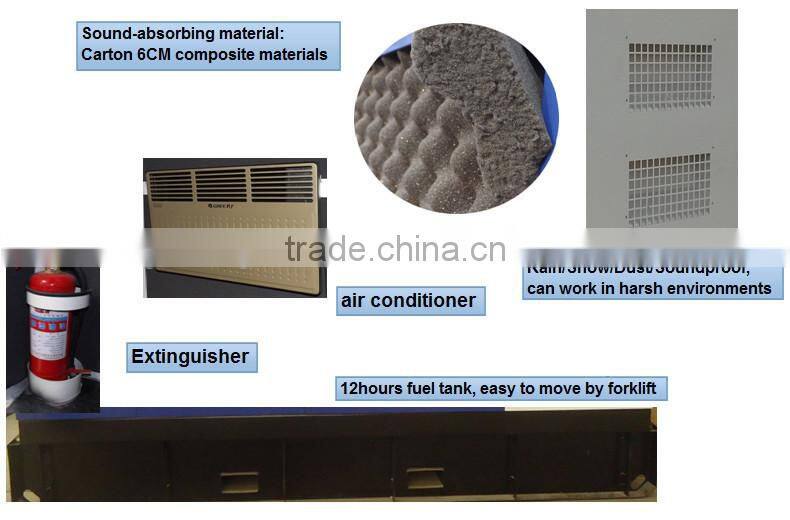 10KVA-2000KVA magnetic motor generator with ISO 9001