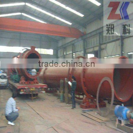 CE, ISO9001-2008 Standard Rotary Dryer/Rotary Drum Dryer