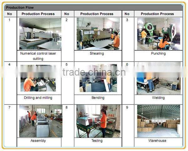 High quality Electric Fryer with CE Aproval (DF-12L)