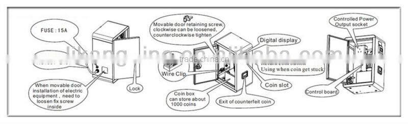 LK-X100A Popular coin operated timer control box for kiddy ride machine