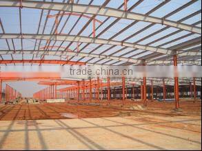 hot sale stainless steel unistrut channel/u channel/c channel manufacturers