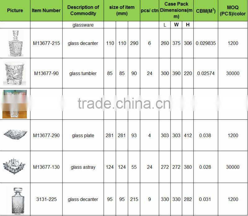 indian miniature hotel restaurant crockery tableware
