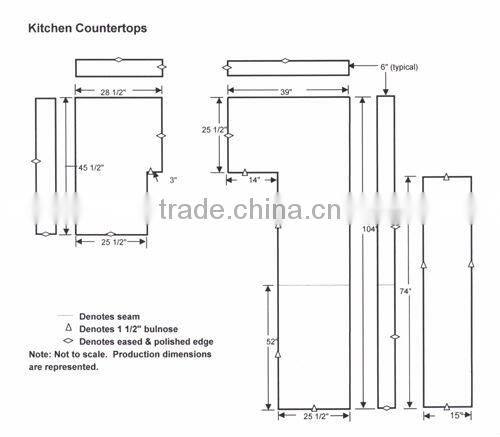 granite and marble countertop wash basin