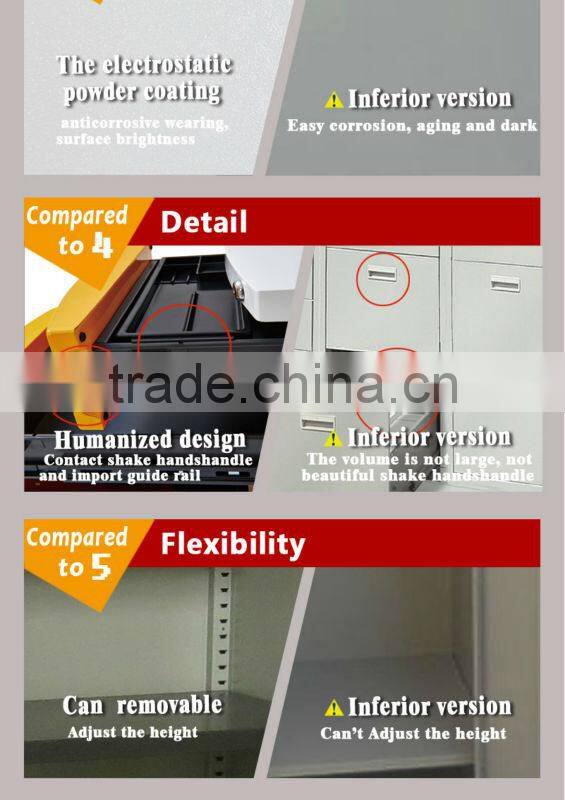 L-shape modern office table