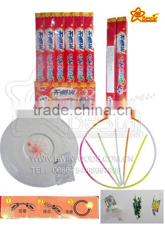 Fantastic Fluorescent Popping Candy