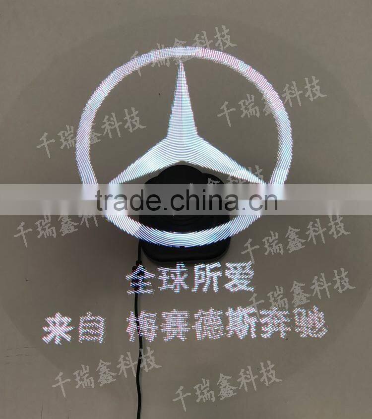 Holographic equipment