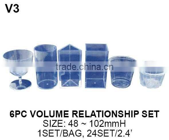 PLASTIC VOLUME RELATIONSHIP SET