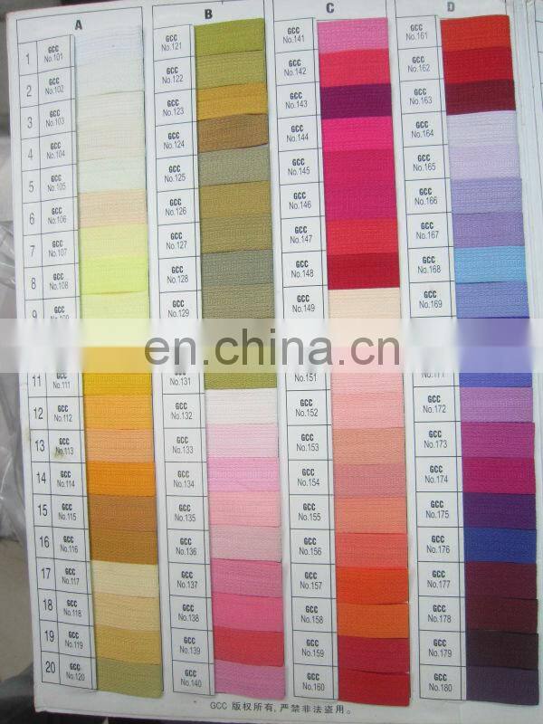 Wholesale Metal/Brass/Aluminum Zipper for Garment/Bag/Shoes