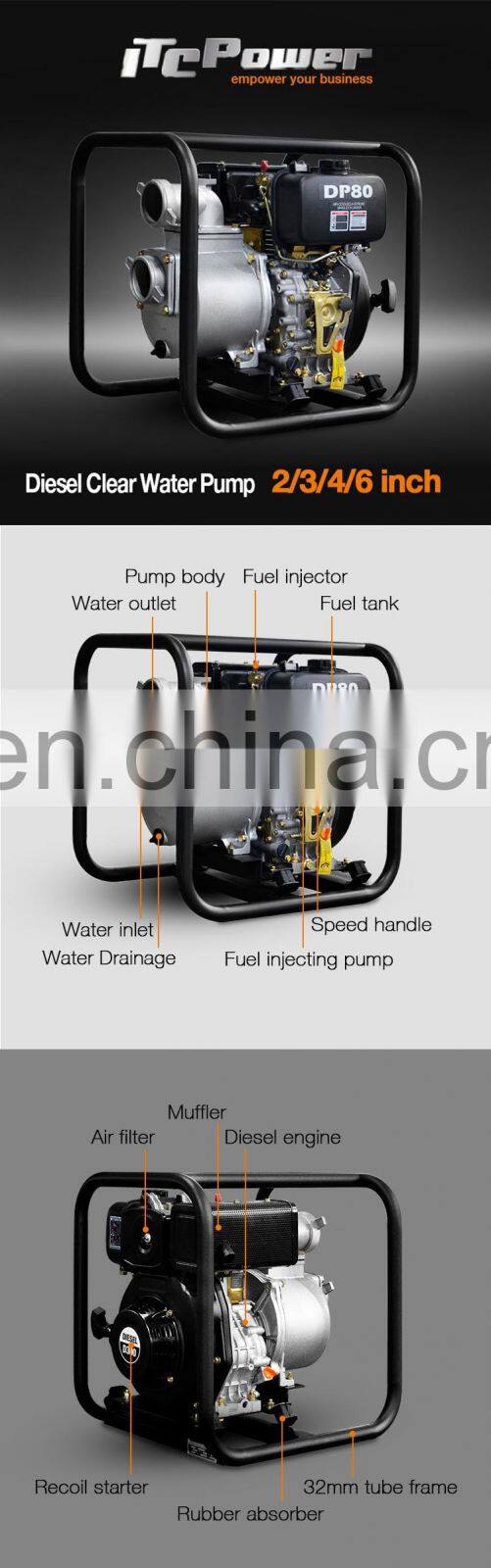 4 inch diesel water sewage high pressure fuel pump