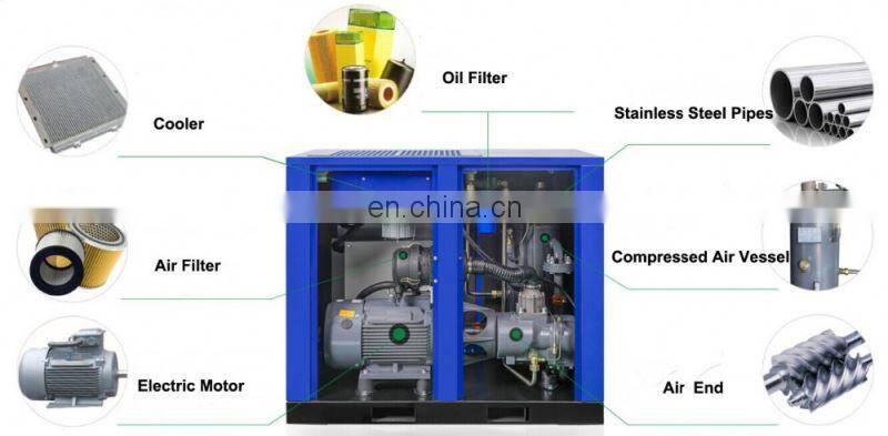 Industrial silent direct driven permanent magnet frequency conversion screw air compressor