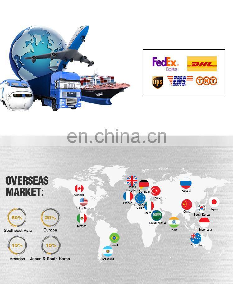 China best cheap automatic loading concrete mixer truck for sale in canada/cebu/jamaica