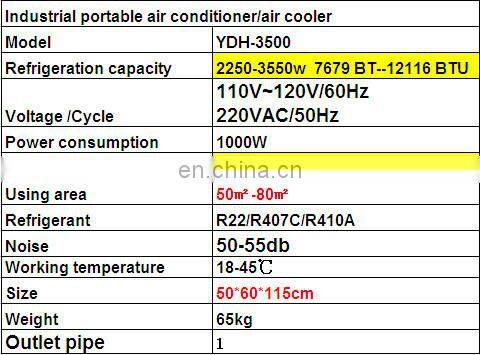 Portable Spot Cooler Industrial Outdoor 12000BTU Air Conditioner