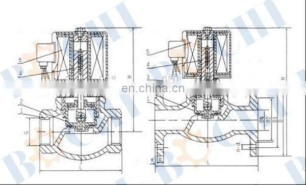 110V/220V Normally Closed 2/2 way Solenoid Steam Valve