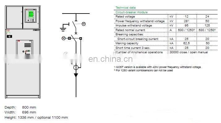 ABB SafePlus 17.5-CB ABB Ring Main Unit ABB RMU