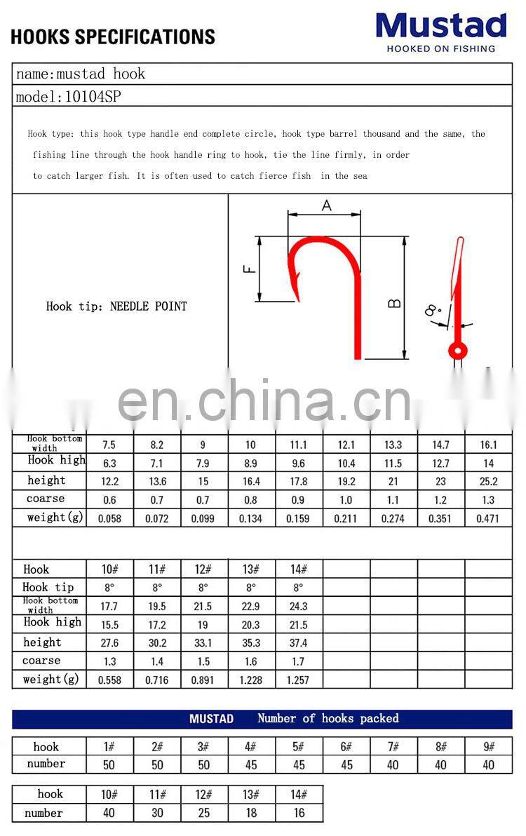 High carbon steel 10104 big fish hook mustad fishing hooks for saltwater sea fishing