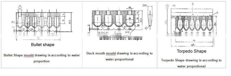Pharmaceutical Suppository production line/suppository machine/suppository filling and sealing machine