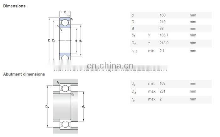 NTN 6032LLU Deep Groove Ball Bearings For Mineral Processing Equipment