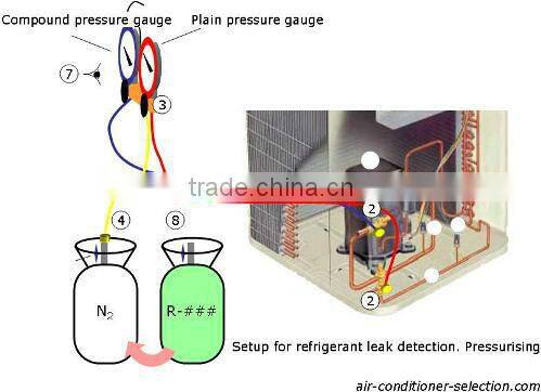 Copeland scroll compressor condensing unit