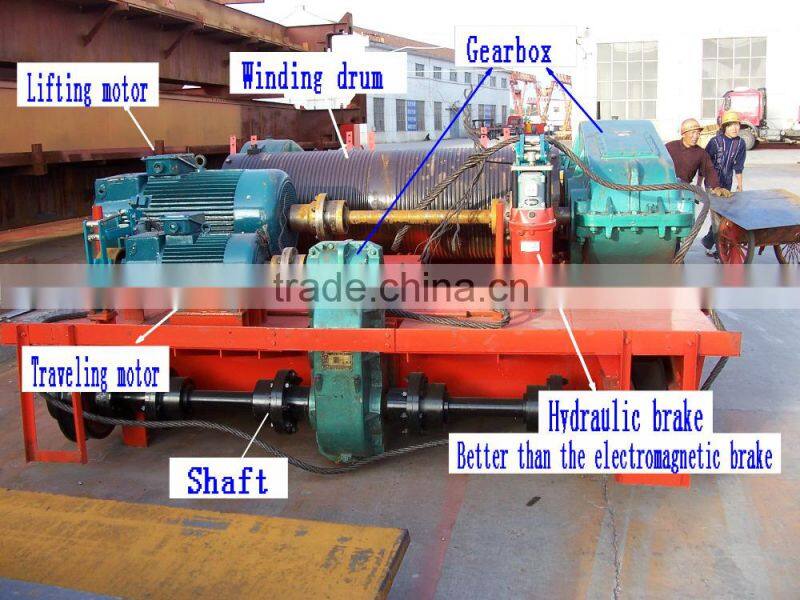 Heavy duty 50ton double girder rail travelling overhead bridge crane with electric components