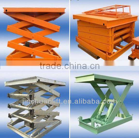 hydraulic scissor lift stage