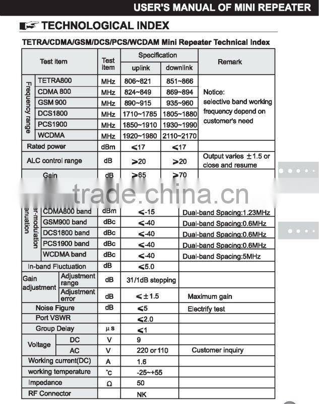 AT-6100W/6200W Mobile Signal Repeater