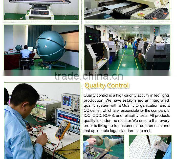 Led ceiling lighting panel 7W 140*140mm CE,RoHS approved