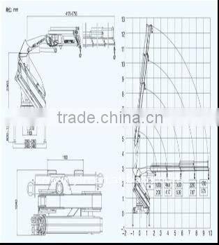 Dongfeng off road Crane truck EQ5260SCD