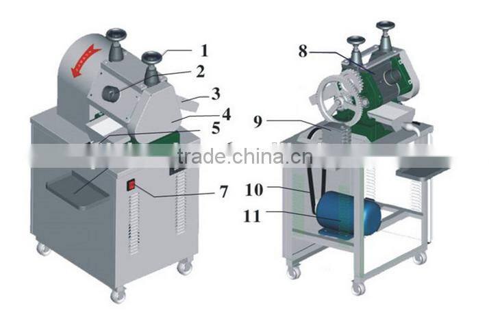 Commercial Electric ET-ZZJ83 Sugarcane juice extractor juicer machine