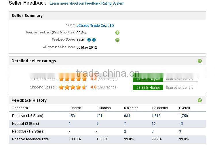 Made in china cloth diaper / reusable baby cloth diapers / baby cloth nappy