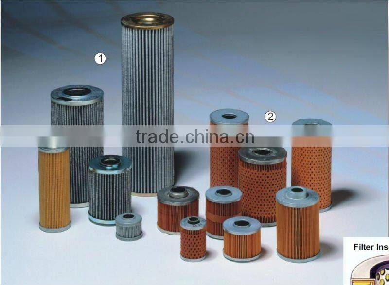 non foaming Hydraulic oil filter Adhesive