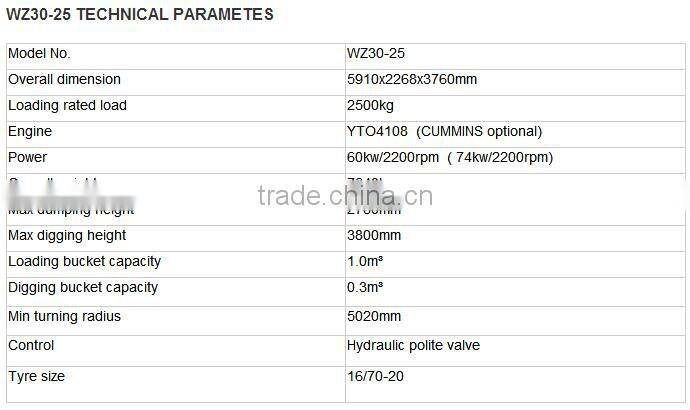 Heavy duty articulated backhoe loader with CE