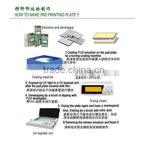 shenzhen pad printing Dies any size cliche is available for tempo printer