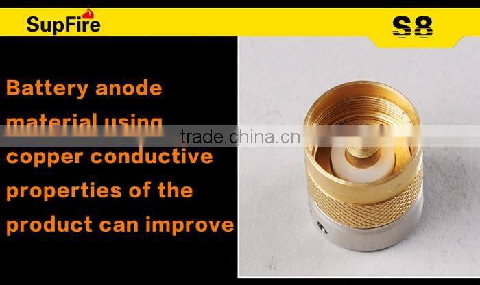 rechargeable battery Q5 LED Flashlights for Jade Identification mini portable testing gem torches