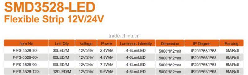 2016 china supplier hot sale product 5050 3528 OUTDOOR LIGHTS LED STRIP LIGHT