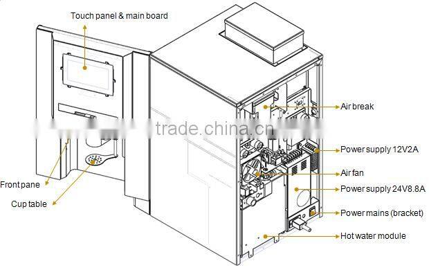 ES3C bean to cup espresso coffee machine table top OCS machine with instant