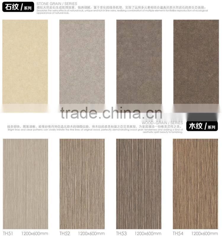 Full body 4.8mm Thin lamina tiles