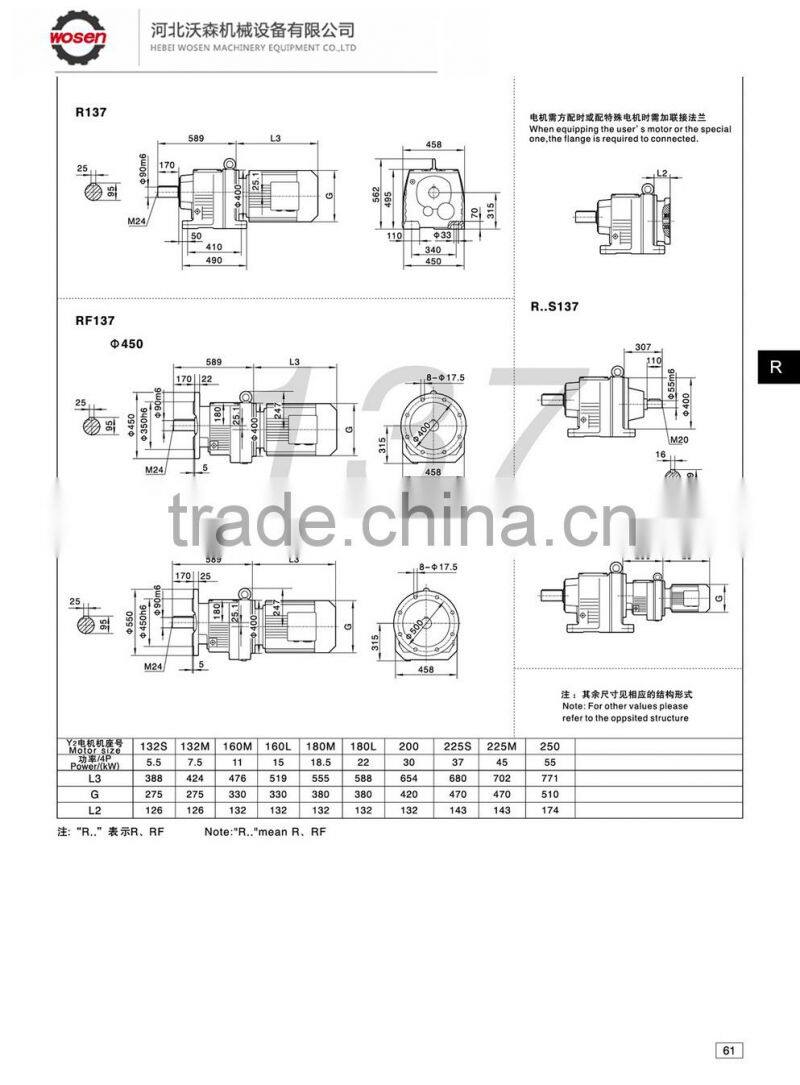 R137 RF137 Ratio of 5.15~ 223.34 gear box motor helical gears hardened tooth surface modular one-piece gear speed reducer