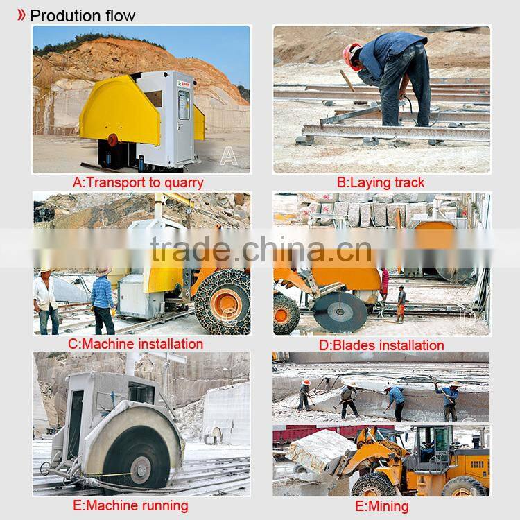 Automatic Stone Cutting Machine for Quarry block