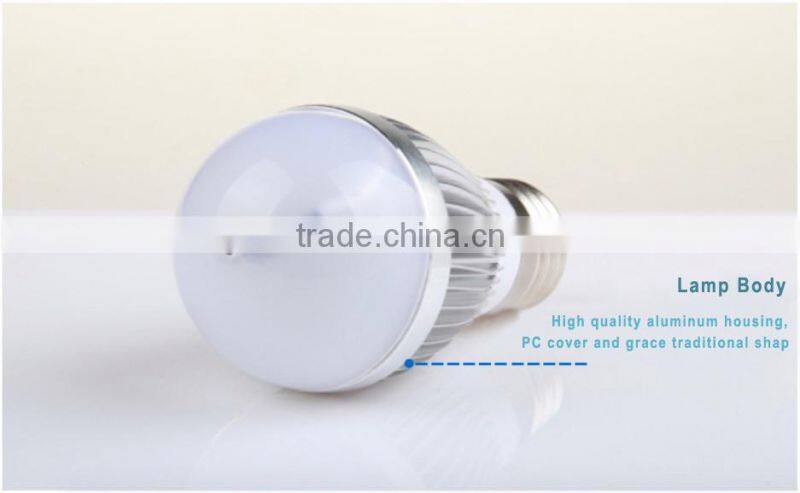 led bulb manufacturing plant CE RoHS dimmable 5w e27 negative ion led lamp