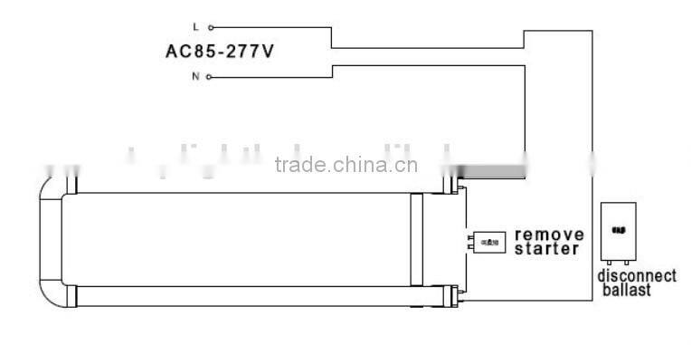 2ft U tubes 18W T8 led tube with g13 base