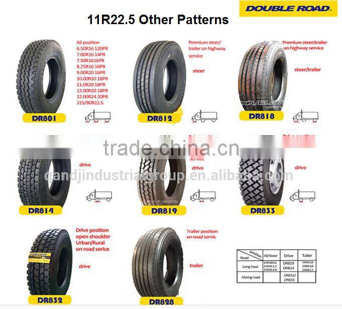 Big Lug Pattern Truck Tire 11R22.5