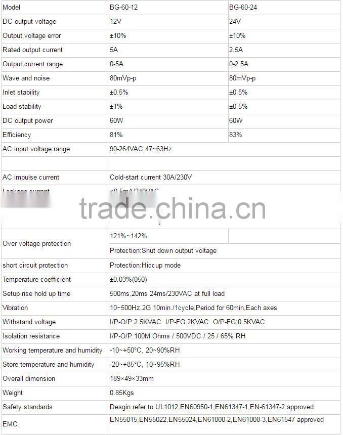 60W 24V 2.5A output waterproof led switch power supply with Aluminium shell