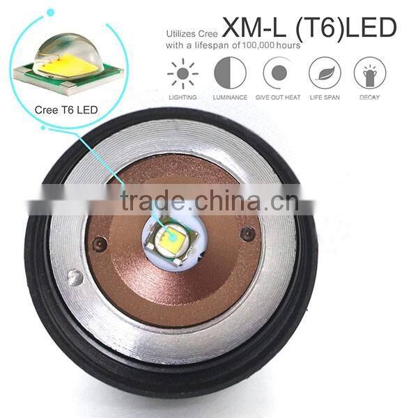 Best Military Grade Waterproof 3 x AAA/18650 / 26650 XML T6 LED Military Flashlight