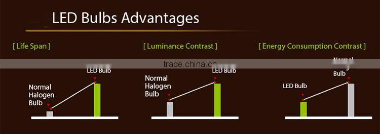 Easy install DC12V 12SMD Waterproof Motorcycle Turn Signal