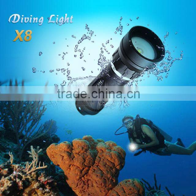 CREE XM-L2 U2 Scuba underwater photography diving video camera