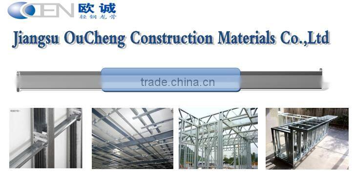 Galvanized sheet metal furring channel sizes for Algeria Market